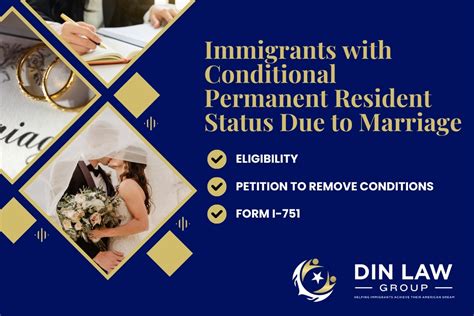 Removing Conditions on Permanent Residence Based on Marriage.